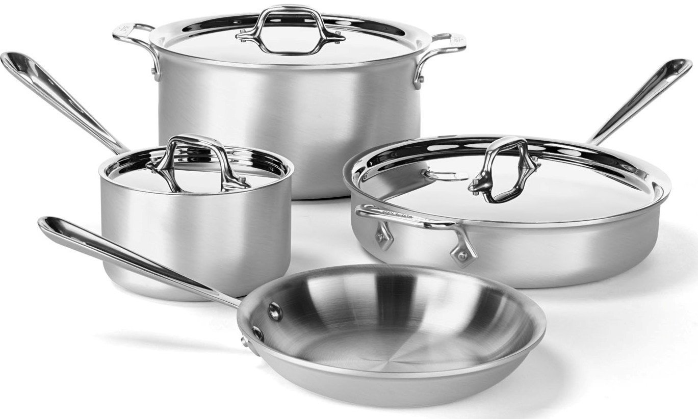 All-Cla cookware Made In USA
